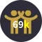 Affiliates